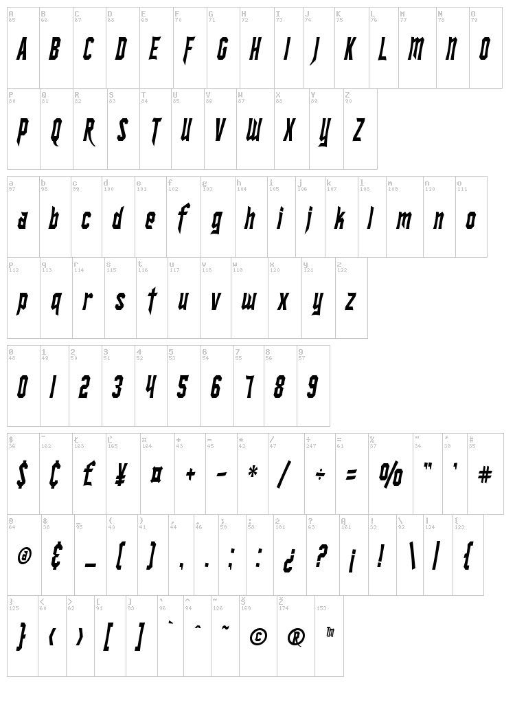 SF Ironsides font map